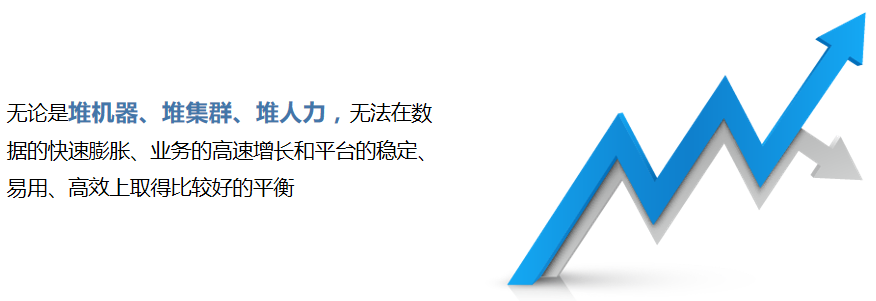 京东EB级全域大数据平台的演进与治理历程